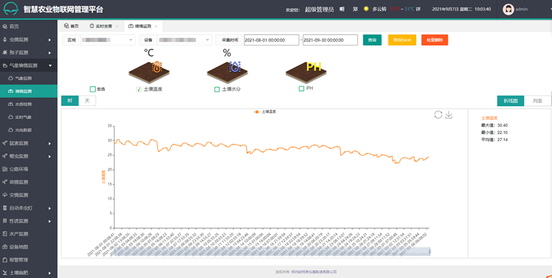 Moisture detection platform_copy .png